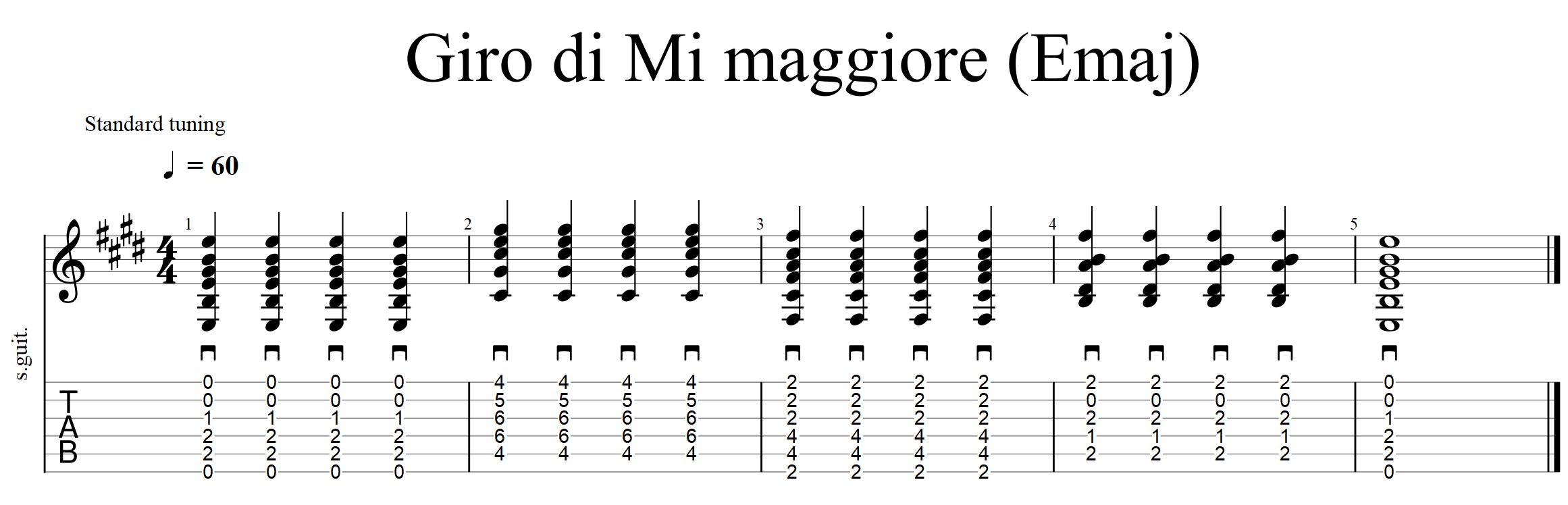 Giro Armonico di Mi maggiore