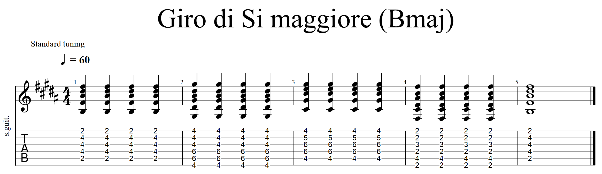 Giro Armonico di Si maggiore