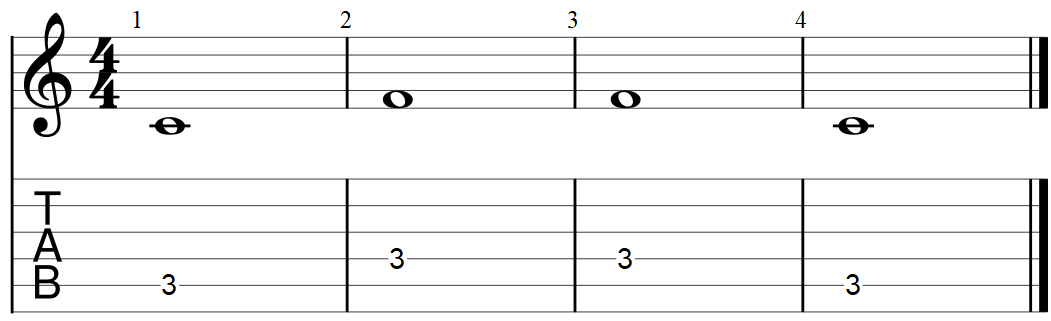 Intervallo di 4a giusta ascendente e discendente